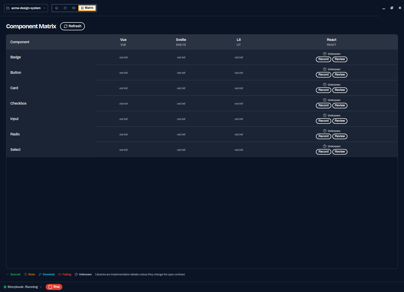 The Component Matrix listing Badge, Button, Card, Checkbox, Input, Radio and Select as rows against Vue, Svelte, Lit and React columns, with Record and Review buttons in the React column